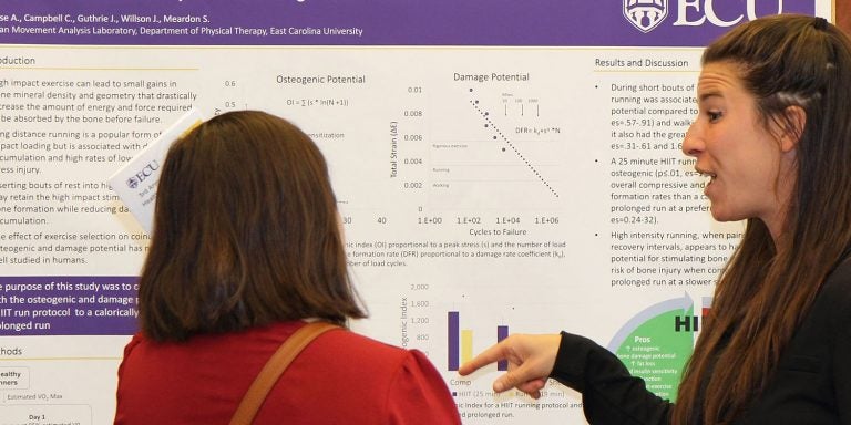 Research Physical Therapy ECU   005 2019 CAHS Research Day 2185 768x384 